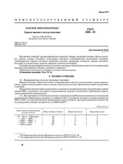 GOST 4828-83