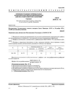 GOST 8319.11-75