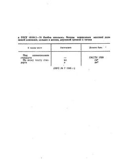 GOST 18184.5-79