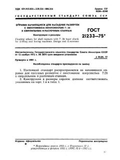 GOST 21233-75